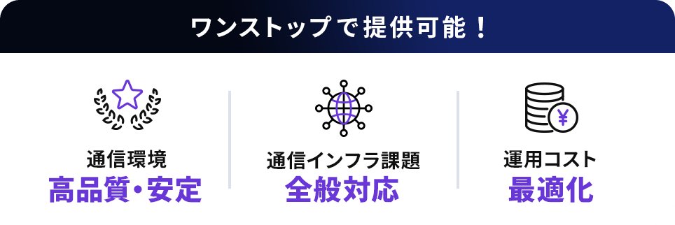 通信環境の高品質・安定、通信インフラ課題の全般対応、運用コストの最適化をワンストップで提供可能！