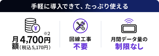 手軽に導入 5,170円/月～ 回線工事不要 月額データ量の制限なし