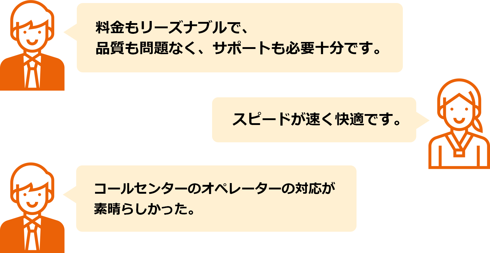 料金もリーズナブルで、品質も問題なく、サポートも必要十分です。スピードが速く快適です。コールセンターのオペレーターの対応が素晴らしかった。