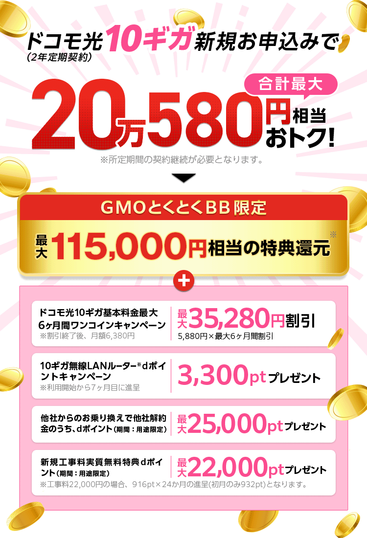ドコモ光10ギガ新規お申込みでおトク！（2年定期契約）※所定期間の契約継続が必要となります。GMOとくとくBB限定特典還元＋ドコモ光10ギガ基本料金最大6ヶ月間ワンコインキャンペーン　他社からのお乗り換えで他社解約 金のうち、dポイント（期間：用途限定）プレゼント　10ギガ無線LANルーター※dポイントプレゼントキャンペーン※利用開始から7ヶ月目に進呈　 新規工事料実質無料特典dポイント（期間：用途限定）プレゼント※工事料22