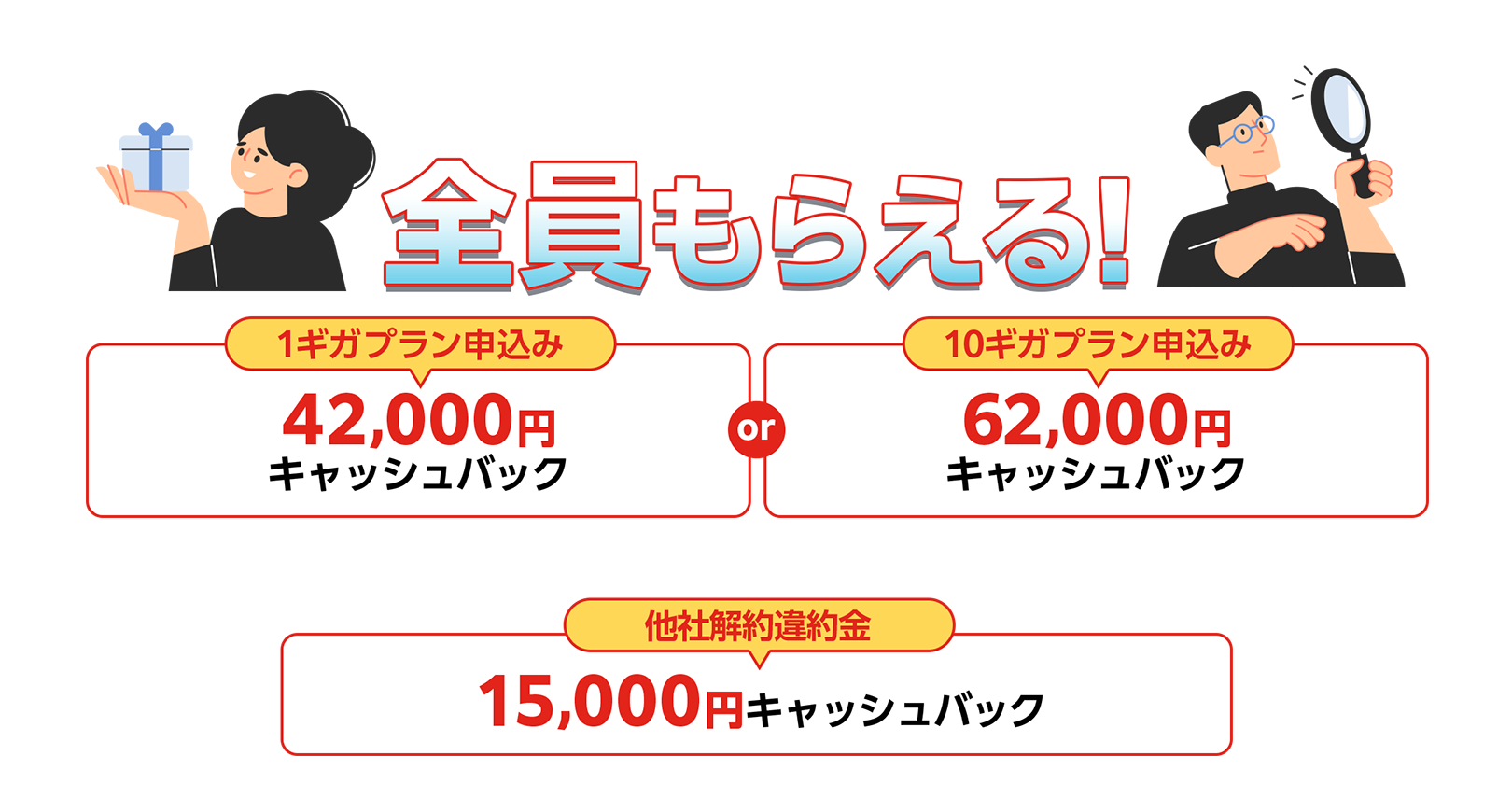 全員もらえる！キャッシュバック　1ギガ申込み　10ギガ申込み　他社解約違約金