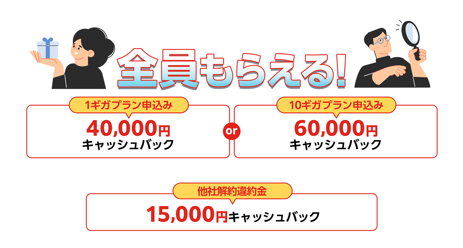 全員もらえる！キャッシュバック　1ギガ申込み　10ギガ申込み　他社解約違約金