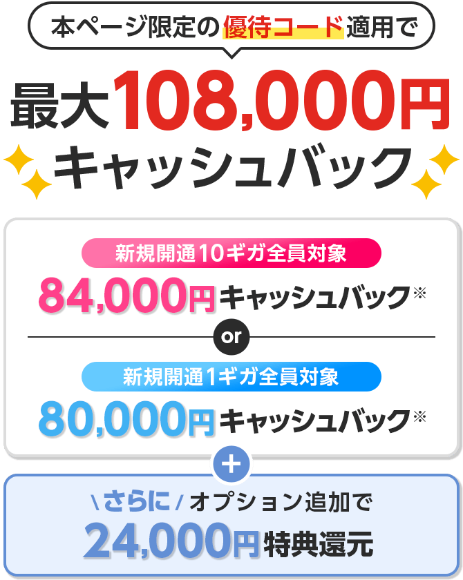 本ページ限定の優待コード適用でキャッシュバック　新規開通10ギガ全員対象　新規開通1ギガ全員対象　さらにオプション追加で特典還元
