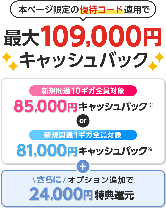 本ページ限定の優待コード適用でキャッシュバック　新規開通10ギガ全員対象　新規開通1ギガ全員対象　さらにオプション追加で特典還元