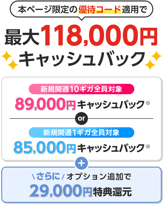 本ページ限定の優待コード適用でキャッシュバック　新規開通10ギガ全員対象　新規開通1ギガ全員対象　さらにオプション追加で特典還元