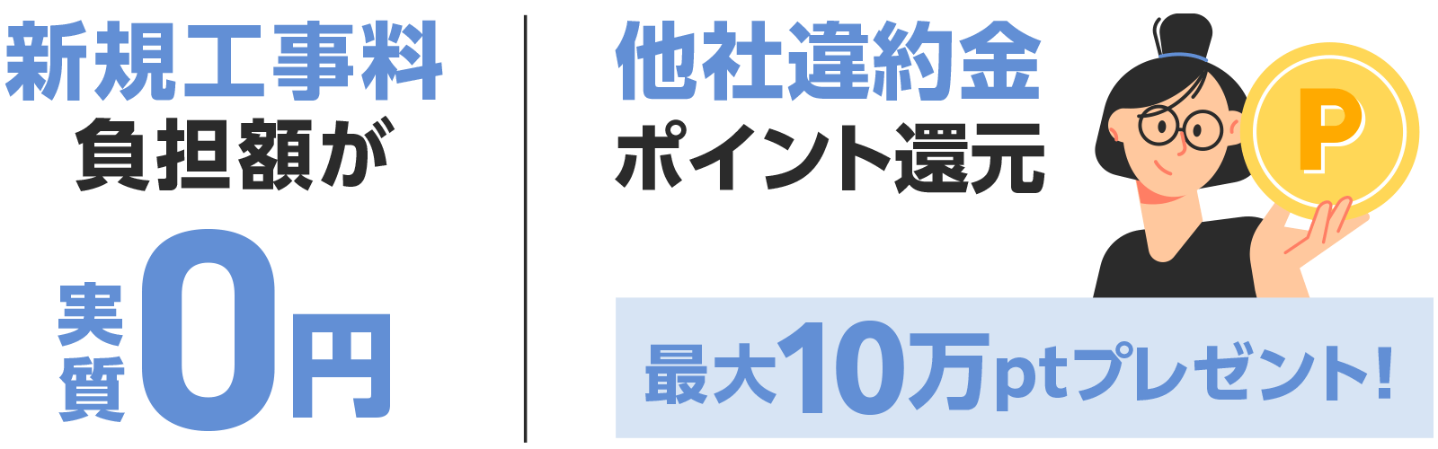 新規工事料負担額が実質0円　他社違約金ポイント還元プレゼント！