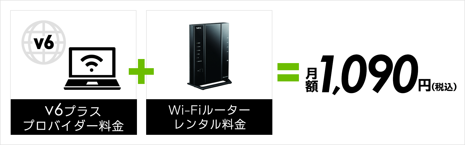v6プラスプロバイダー料金+Wi-Fiルーターレンタル料金=月額991円（税抜）