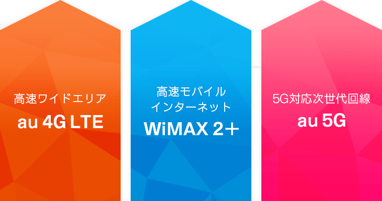 au 4G LTE / WiMAX 2+ / au 5G