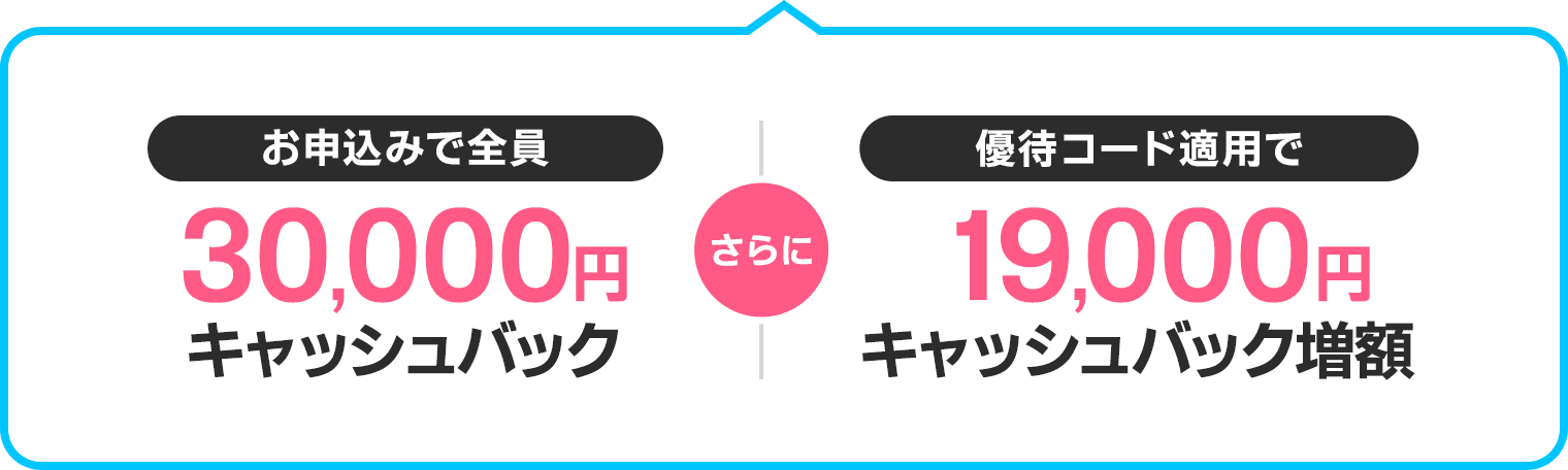 お申込みで全員30,000円キャッシュバックさらに優待コード適用で19,000円キャッシュバック増額