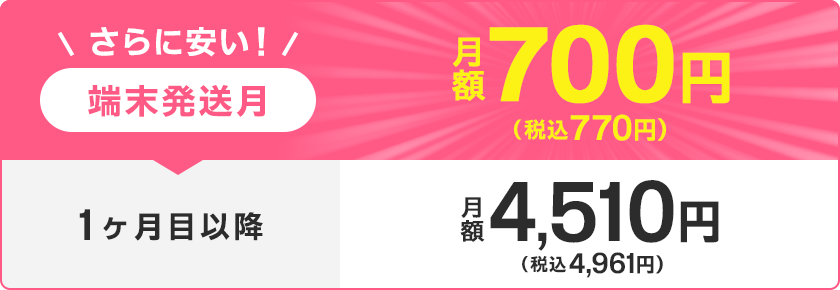 端末発送月 770円/月(税込) 1ヶ月目以降月額4,961円(税込)