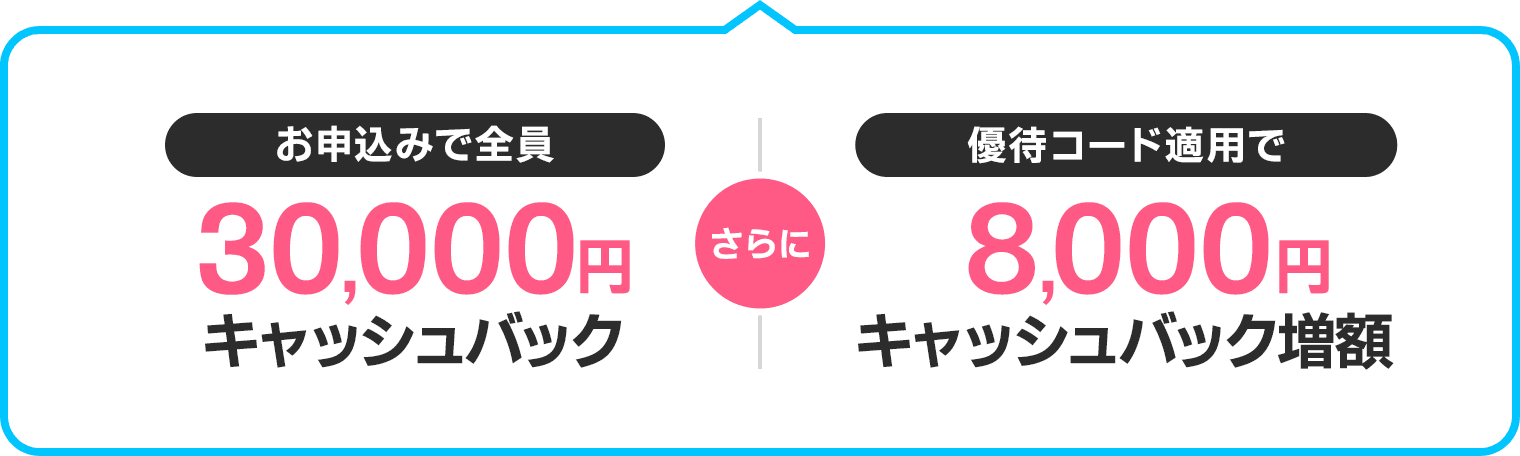 お申込みで全員30,000円キャッシュバックさらに優待コード適用で8,000円キャッシュバック増額