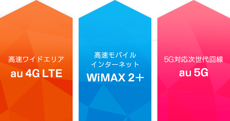 WiMAX史上最速