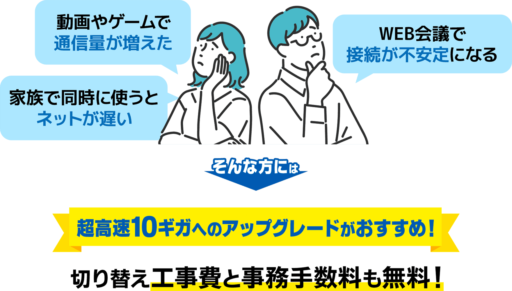 動画やゲームで通信量が増えた　家族で同時に使うとネットが遅い　WEB会議で接続が不安定になる　そんな方には　超高速10ギガへのアップグレードがおすすめ！　切り替え工事費と事務手数料も無料！