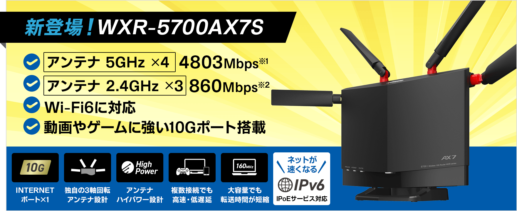 v6プラス対応｜下り最大1Gbps以上｜5GHz帯対応｜同時接続台数18台以上 【家じゅうのネットを快適に！】v6プラス対応｜面倒な設定不要｜同時接続台数18台以上※機種によって異なります