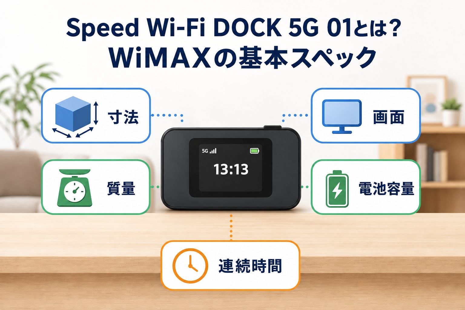 構成図・フロー図:Speed Wi-Fi DOCK 5G 01とは?WiMAXの基本スペック