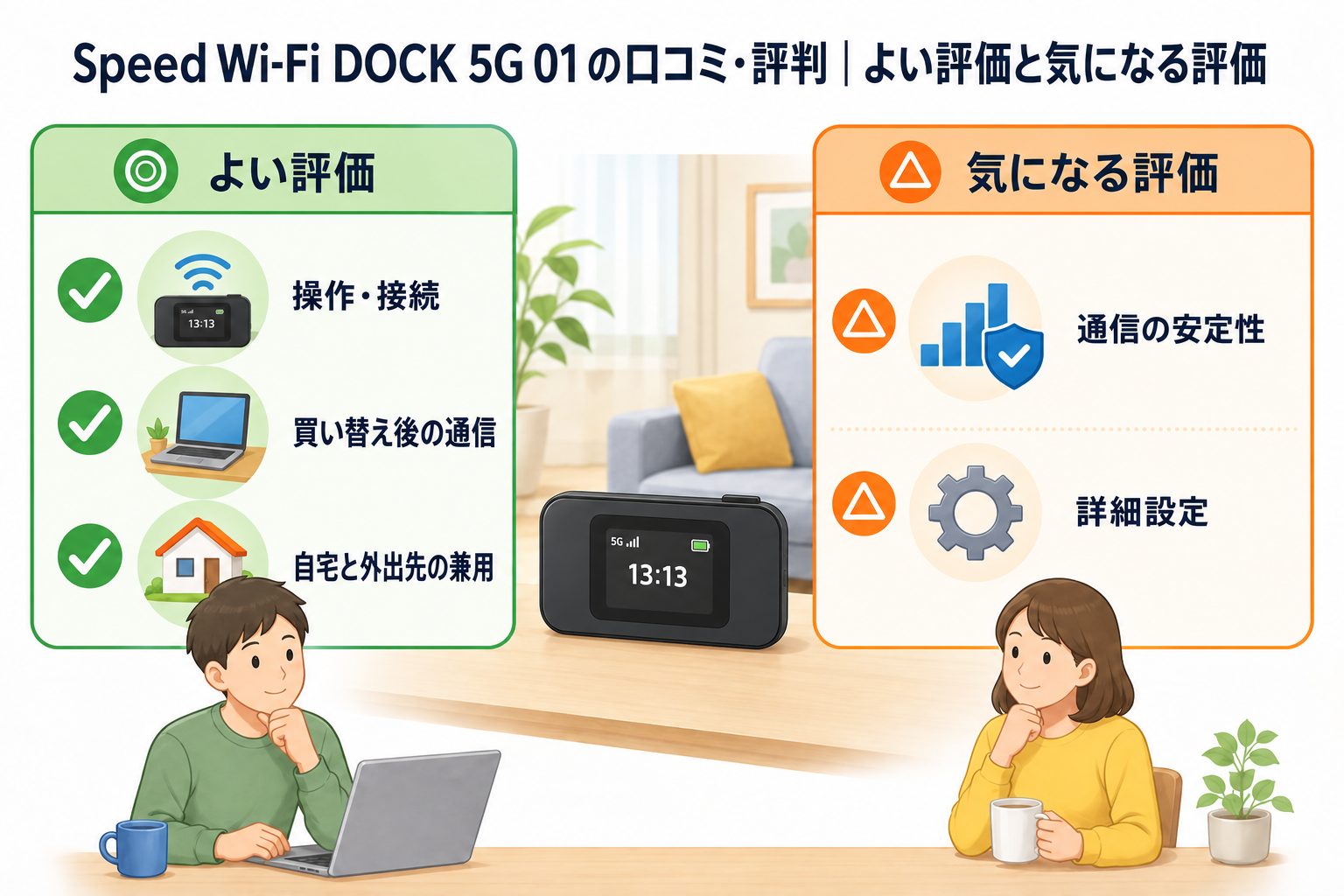 ✓✗チェックリスト:Speed Wi-Fi DOCK 5G 01の口コミ・評判|よい評価と気になる評価