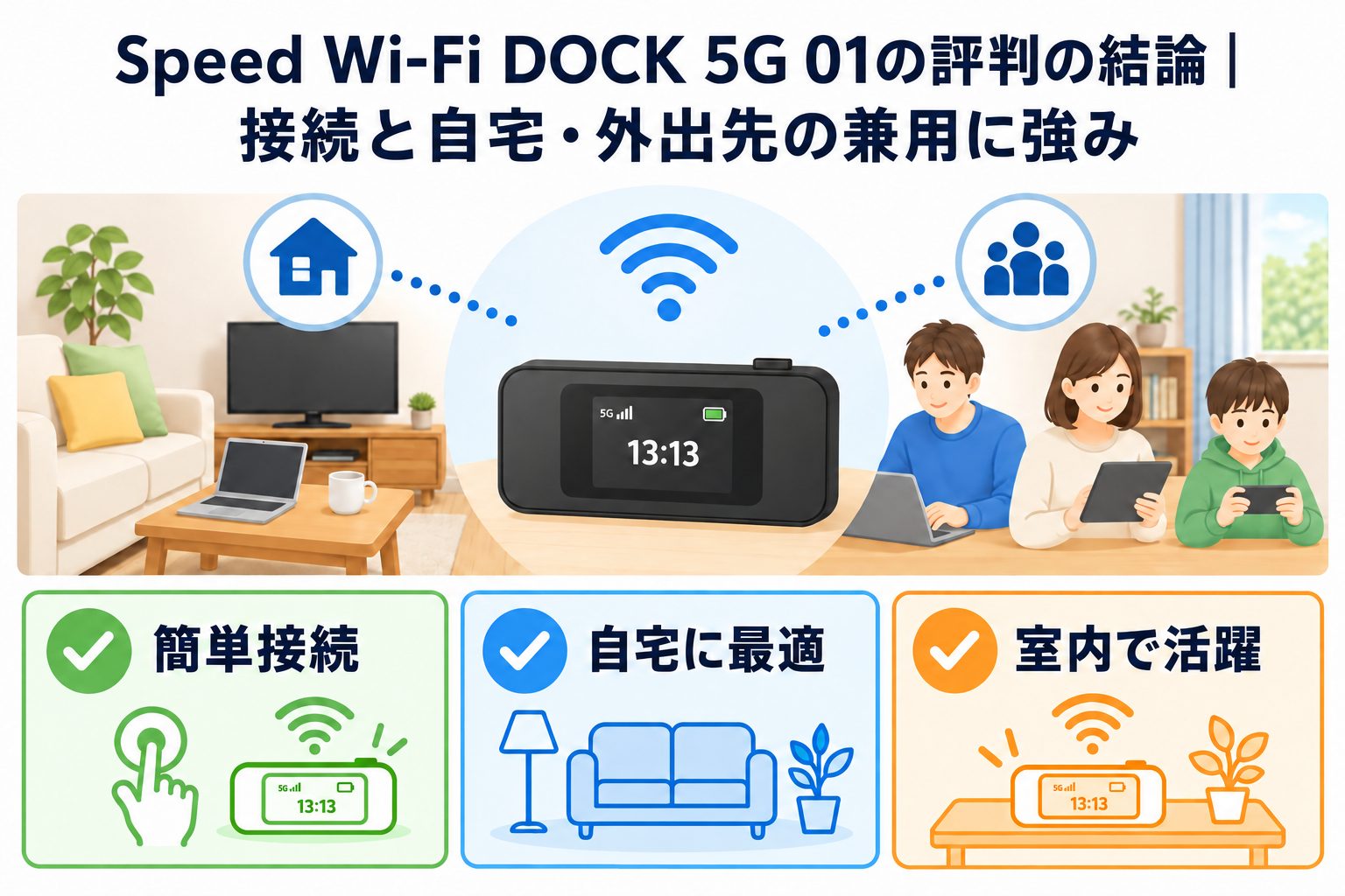 ✓✗チェックリスト:Speed Wi-Fi DOCK 5G 01の評判の結論|接続と自宅・外出先の兼用に強み