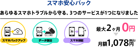 Wimaxが業界最安級 公式 Gmo とくとくbb