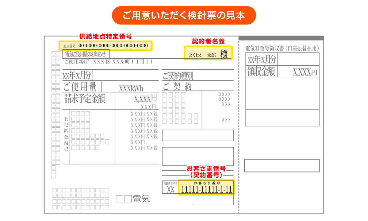 検針票の見本：供給地点特定番号、契約者名義、お客さま番号の確認箇所