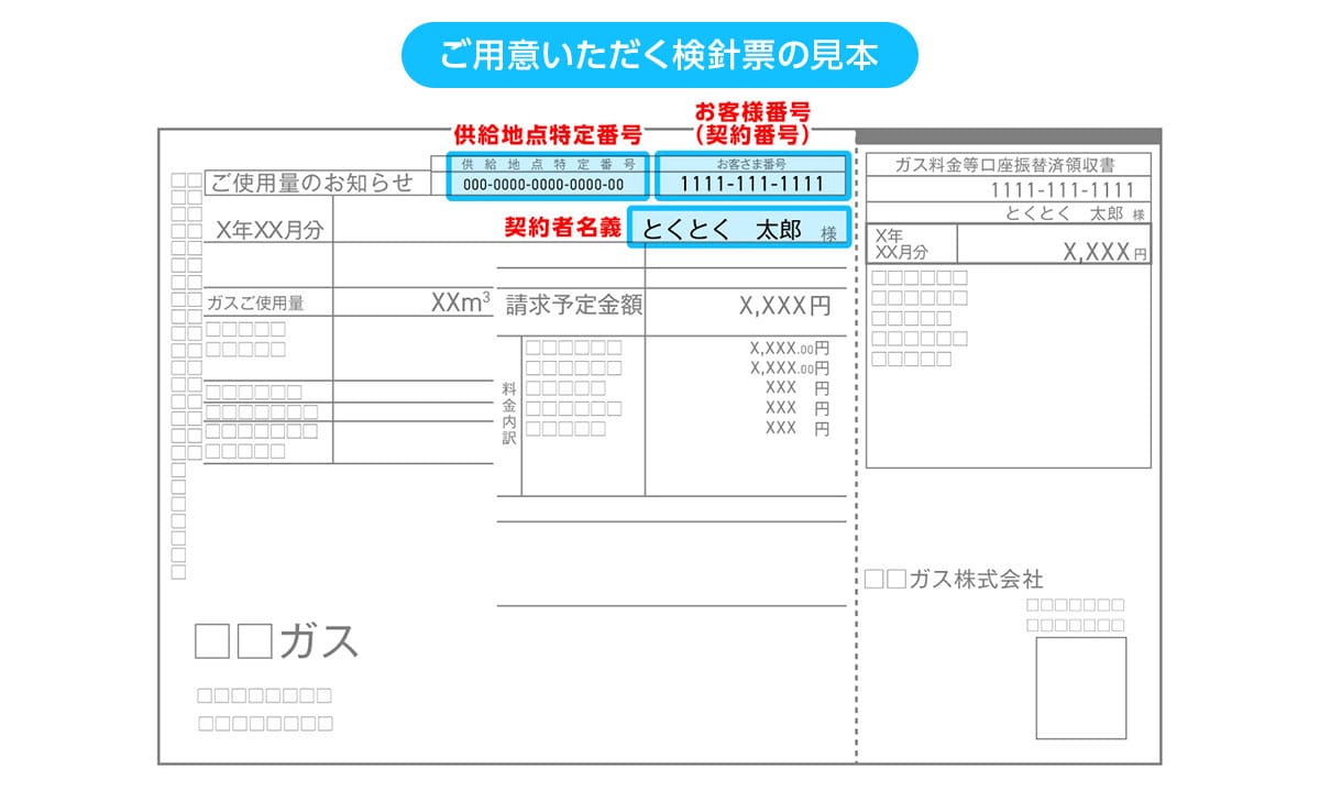 検針票の見本：供給地点特定番号、契約者名義、お客さま番号の確認箇所