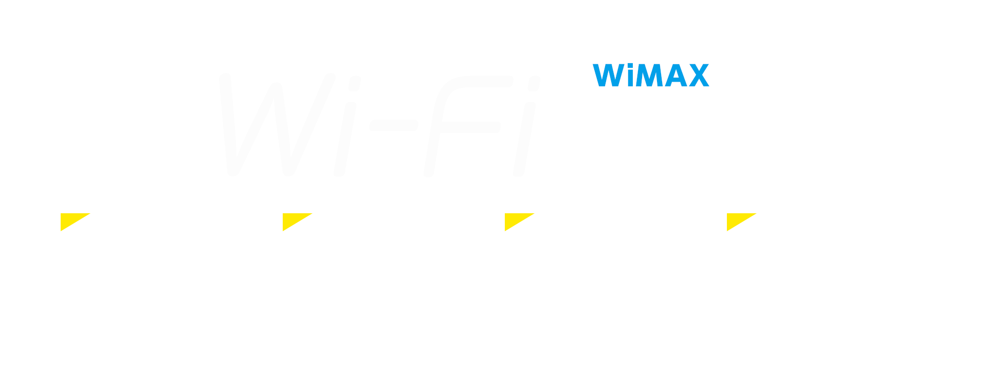 WiMAX 2+ Wi-Fiレンタル