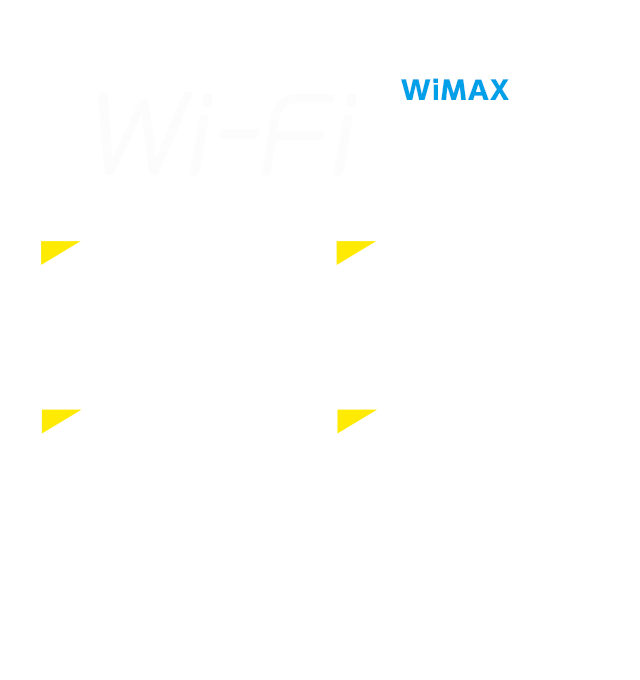 レンタル wimax 最安値のWiMAXは「DMMいろいろレンタル」ギガ放題の値段を比較
