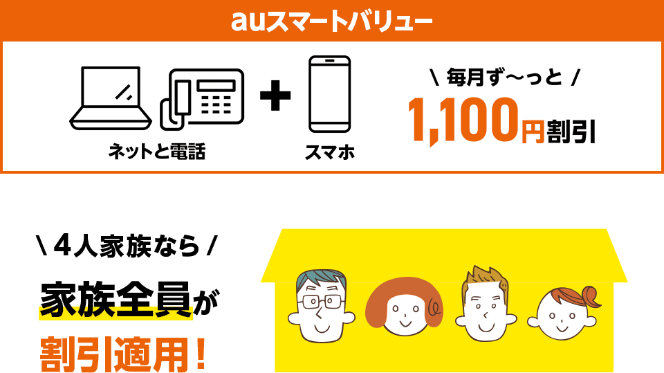 auスマートバリュー