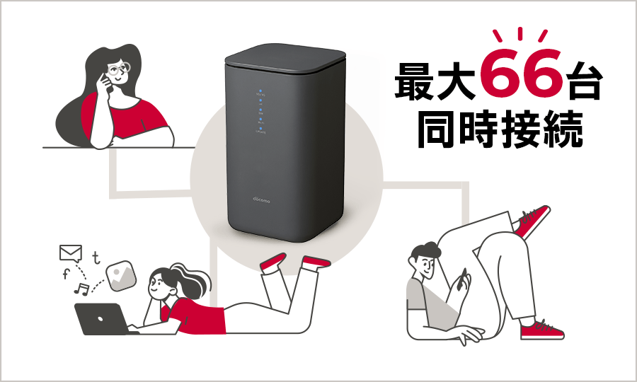 残債なし】docomo home 5G HR01 かる Wi-Fiルーター