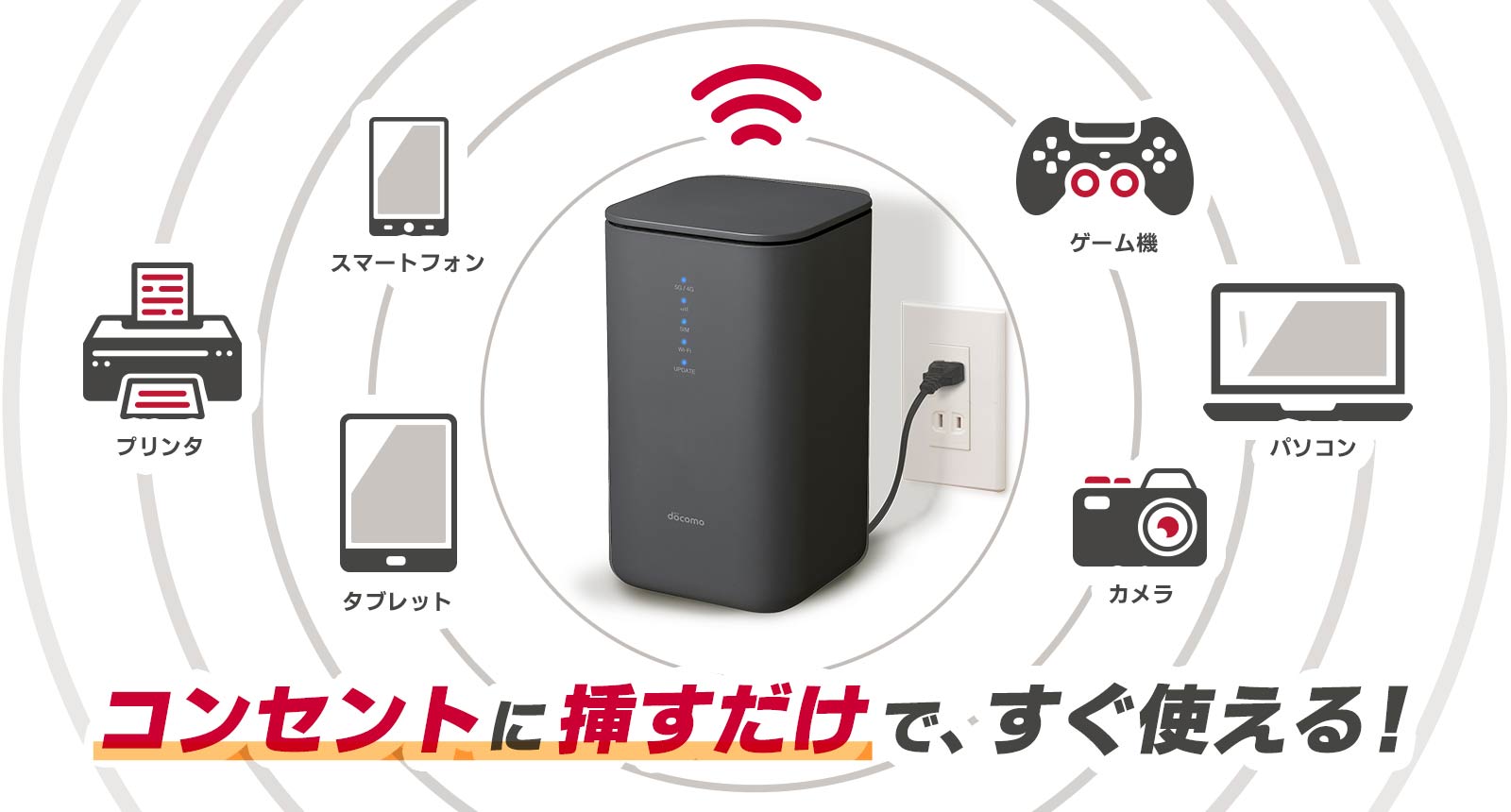 ドコモ HOME 5G-connectedremag.com