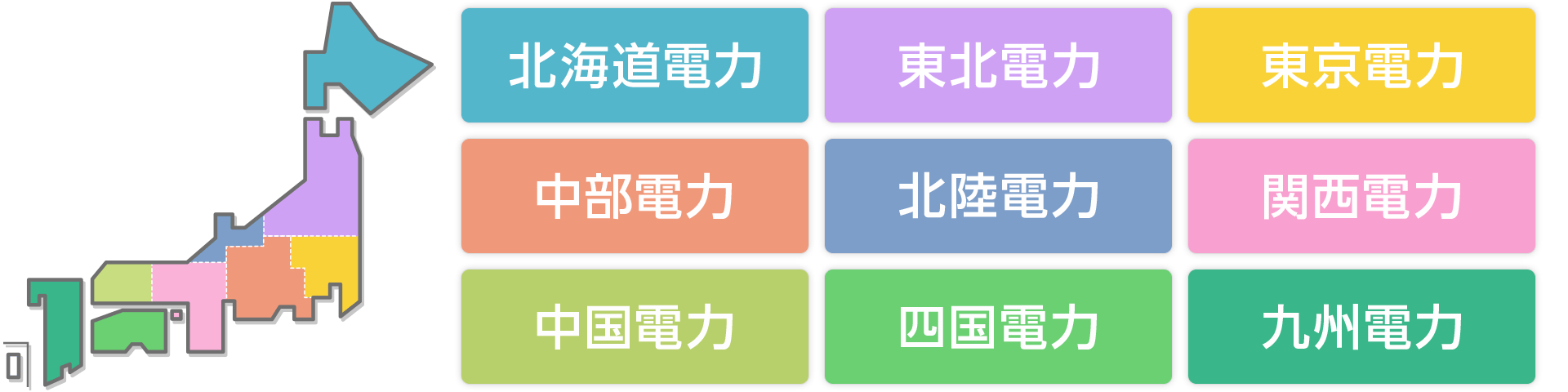 北海道電力 中部電力 北陸電力 関西電力 中国電力 四国電力 九州電力