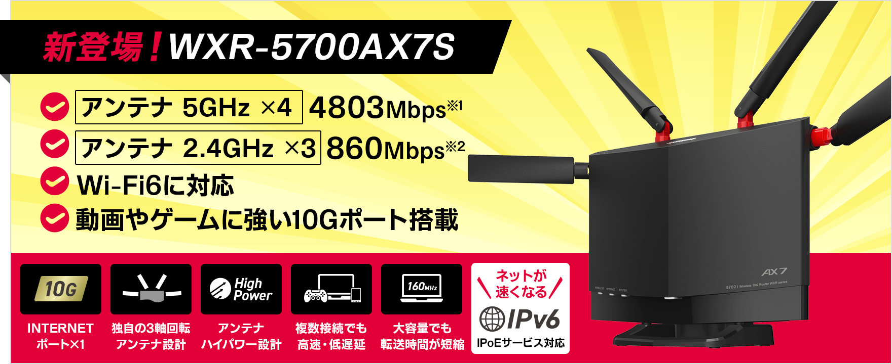 【新登場！WXR-5700AX7S】アンテナ 5GHz ×4 4803Mbps※1　アンテナ 2.4GHz ×3 860Mbps※2　Wi-Fi6に対応　動画やゲームに強い10Gポート搭載