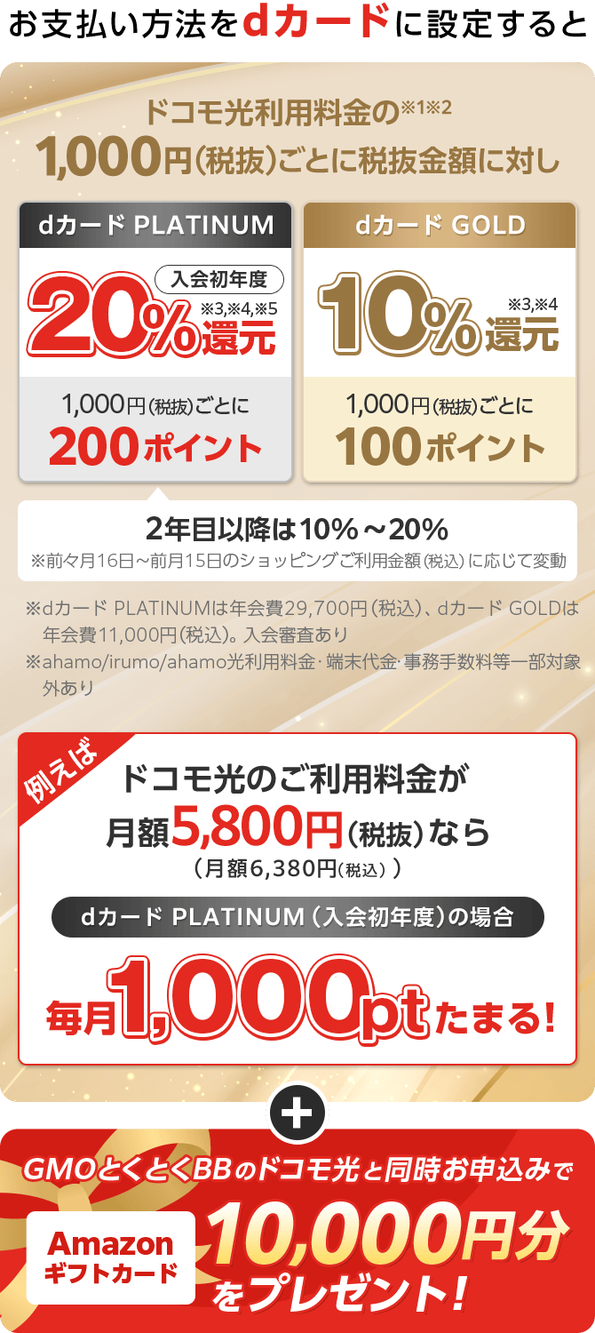 お支払い方法をdカードに設定するとドコモ光利用料金の※1※21,000円（税抜）ごとに税抜金額に対し　dカード PLATINUM　入会初年度　20%還元※3,※4,※5　1,000円（税抜）ごとに200ポイント　2年目以降は10%～20％　※前々月16日～前月15日のショッピングご利用金額（税込）に応じて変動　dカード GOLD　10%還元※3,※4　1,000円（税抜）ごとに100ポイント　※dカード PLATINUMは年会費29,700円（税込）、dカード GOLDは年会費11,000円（税込）。入会審査あり　※ahamo／irumo／ahamo光利用料金・端末代金・事務手数料等一部対象外あり　例えばドコモ光のご利用料金が月額5,800円（税抜）（月額6,380円（税込））ならdカード PLATINUM（入会初年度）の場合　毎月1,000ptたまる！