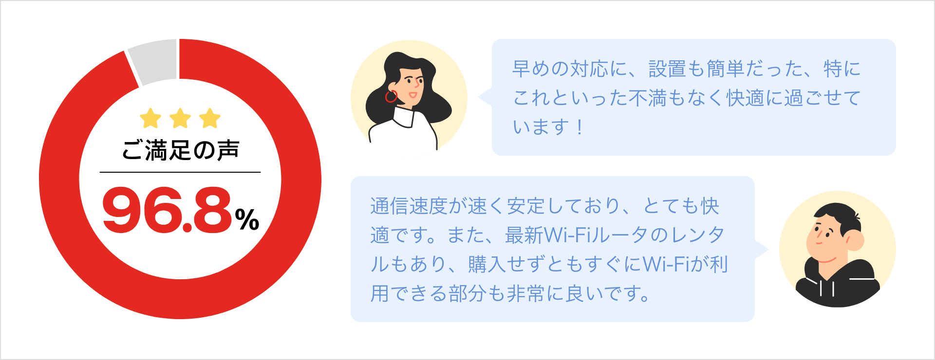 gmoとくとくbb からの乗り換え 安い