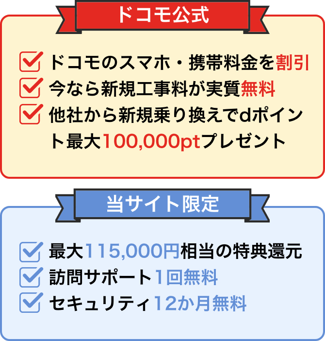 ドコモ公式　ドコモのスマホ・携帯料金を割引　今なら新規工事量が実質無料　他社から新規乗り換えでdポイントプレゼント　当サイト限定　特典還元　訪問サポート1回無料　セキュリティ12ヶ月無料