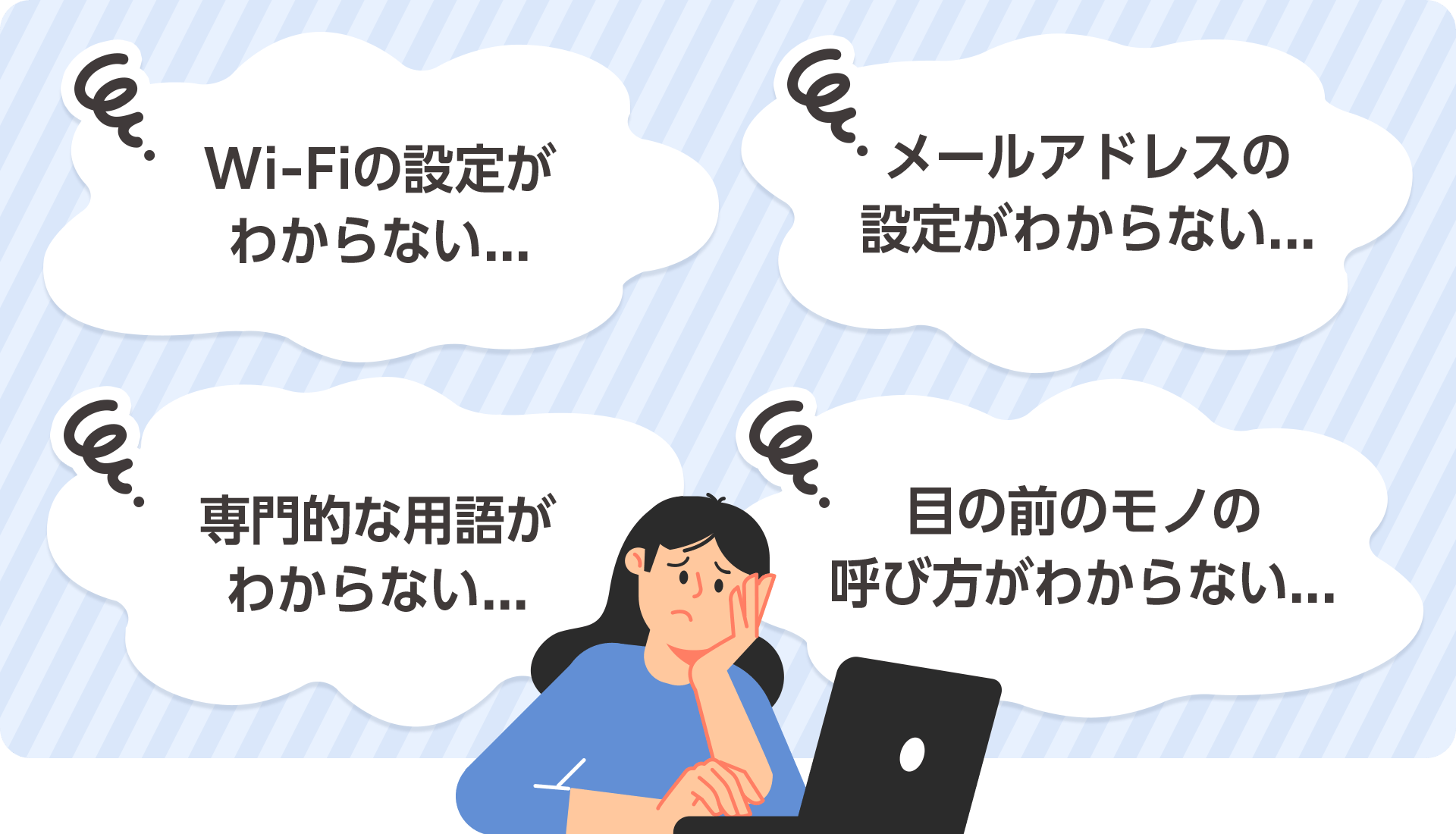 Wi-Fiの設定がわからない……メールアドレスの設定がわからない……専門的な用語がわからない……目の前のモノの呼び方がわからない……