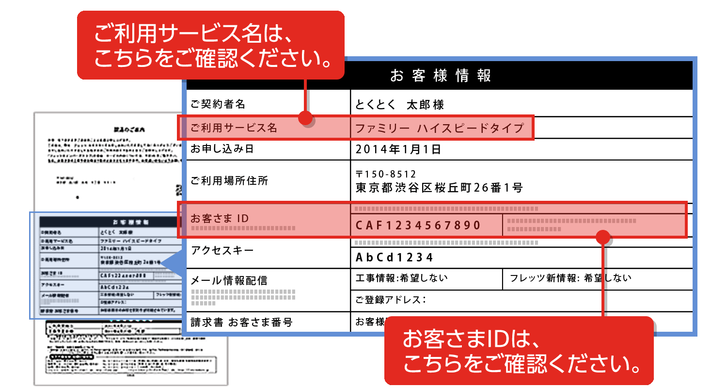 ご利用サービス名は、こちらをご確認ください。お客さまIDは、こちらをご確認ください。