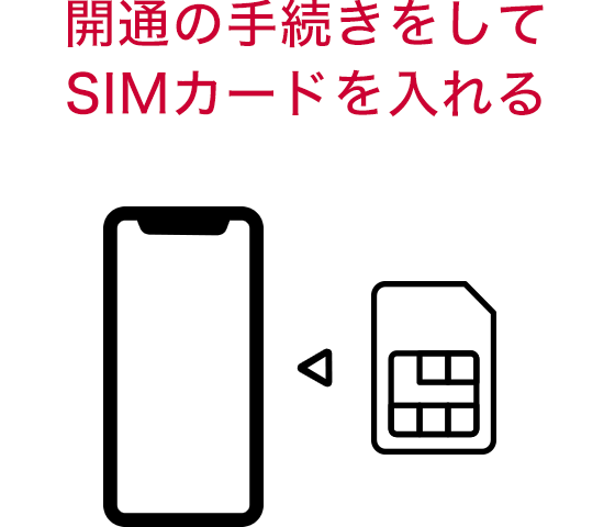 スマホそのままでドコモへ乗り換え Simのみ契約 Gmoとくとくbb