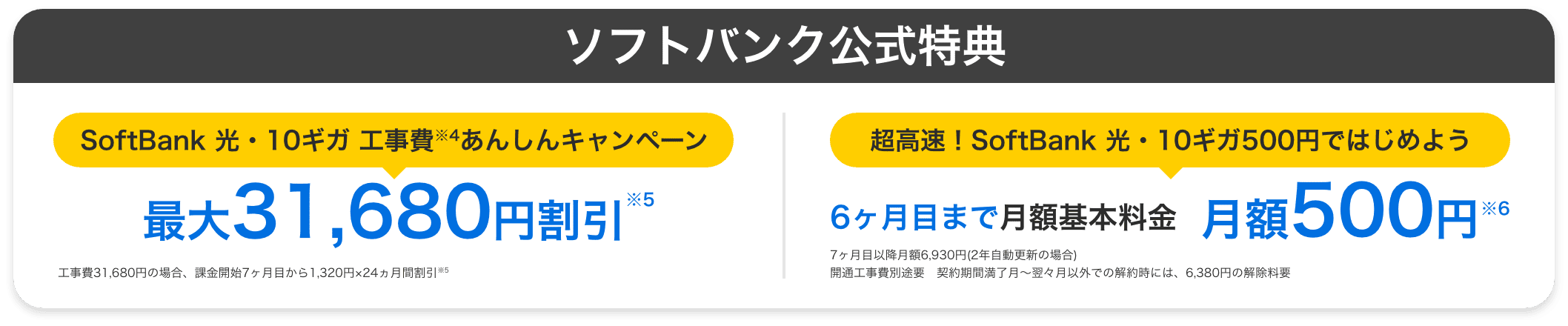 9/25エリア拡大 当社SoftBank 光 10ギガキャンペーン