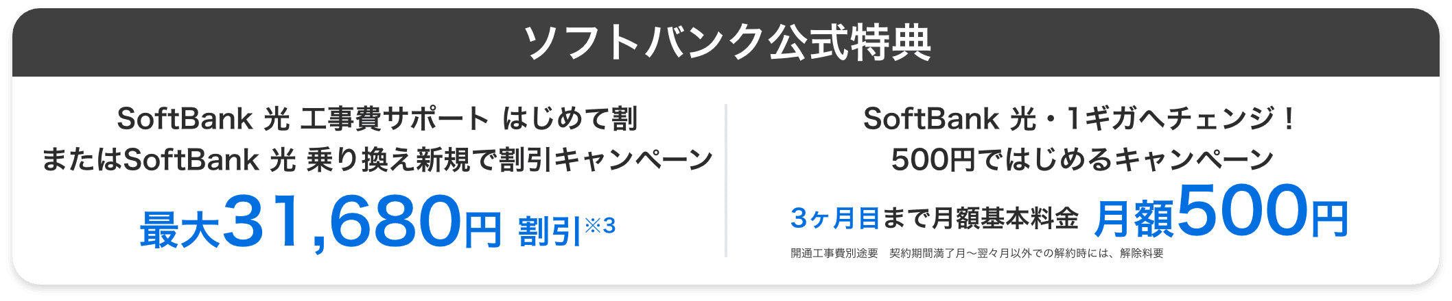 9/25エリア拡大 当社SoftBank 光 10ギガキャンペーン