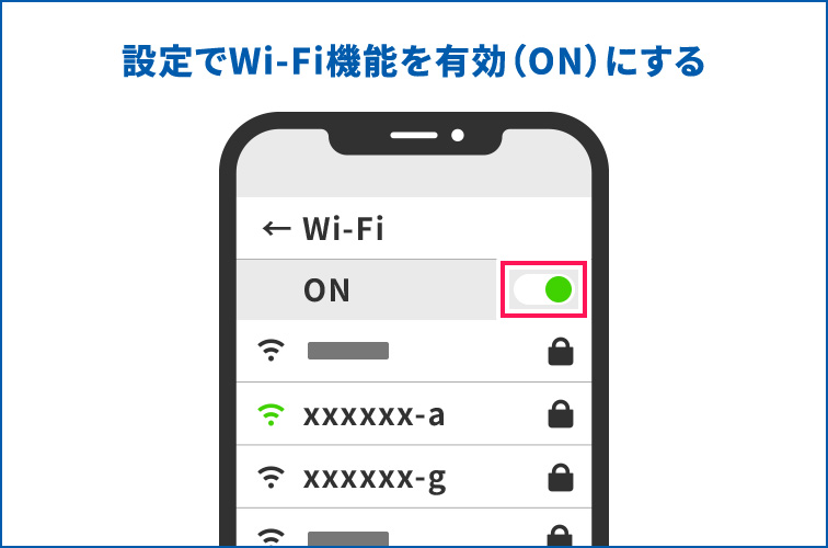 Wi-Fi機能を有効にするイラスト