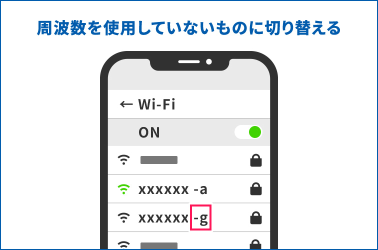 周波数帯切替のイラスト
