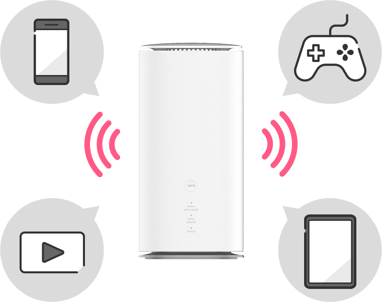 Speed Wi-Fi HOME 5G L13スペック詳細